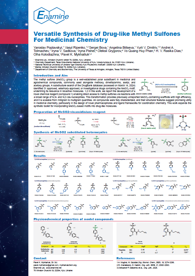 Versatile Synthesis of Drug-like Methyl Sulfones and Analogues for Medicinal Chemistry