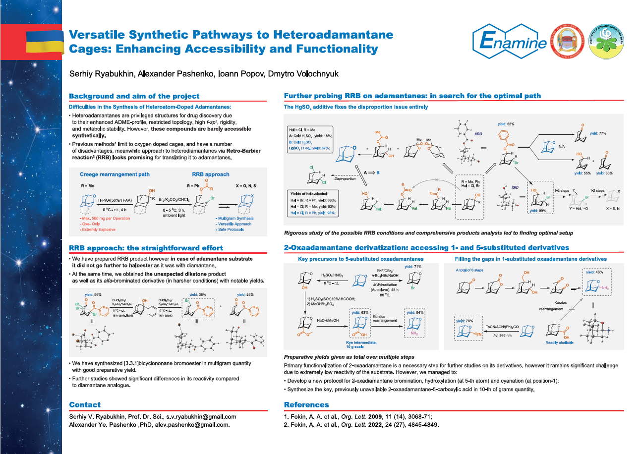 Versatile Synthetic Pathways to Heteroadamantane Cages; Enhancing Accessibility and Functionality 