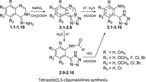 Synthesis and hydrolytic cleavage of tetrazolo[1,5-c]quinazolines