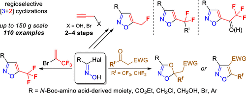 Synthesis of 5-(Fluoroalkyl)isoxazole Building Blocks by Regioselective Reactions of Functionalized Halogenoximes