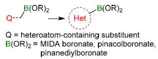 Heterocyclizations of α-heteroatom-substituted organoboronates (microreview)