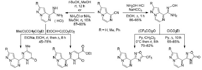 Synthesis of 4-heteryl-substituted derivatives of methylpyrazolo[1,5-a]pyrazine-4-carboxylates