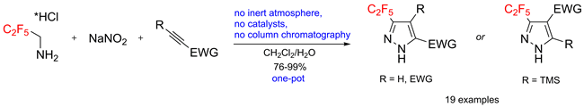 Three-component synthesis of C2F5-substituted pyrazoles from C2F5CH2NH2•HCl, NaNO2 and electron-deficient alkynes