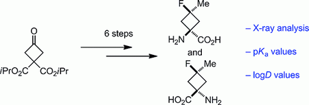 Synthesis and Physical-Chemical Properties of cis- and trans-1-Amino-3-fluoro-3-methylcyclobutanecarboxylic Acids