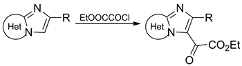 Imidazo[1,2]hetarylglyoxylates: Synthesis and Reactivity toward Nucleophiles