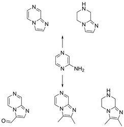 Synthesis of imidazo[1,2-a]pyrazine and imidazo[1,2-a]pyrimidine derivatives