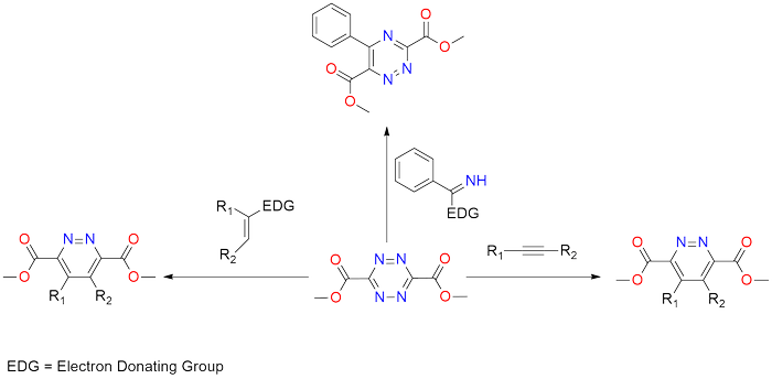 Dimethyl 1,2,4,5-Tetrazine-3,6-dicarboxylate