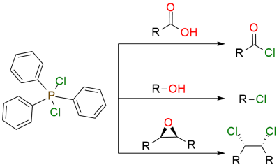 Triphenylphosphine dichloride